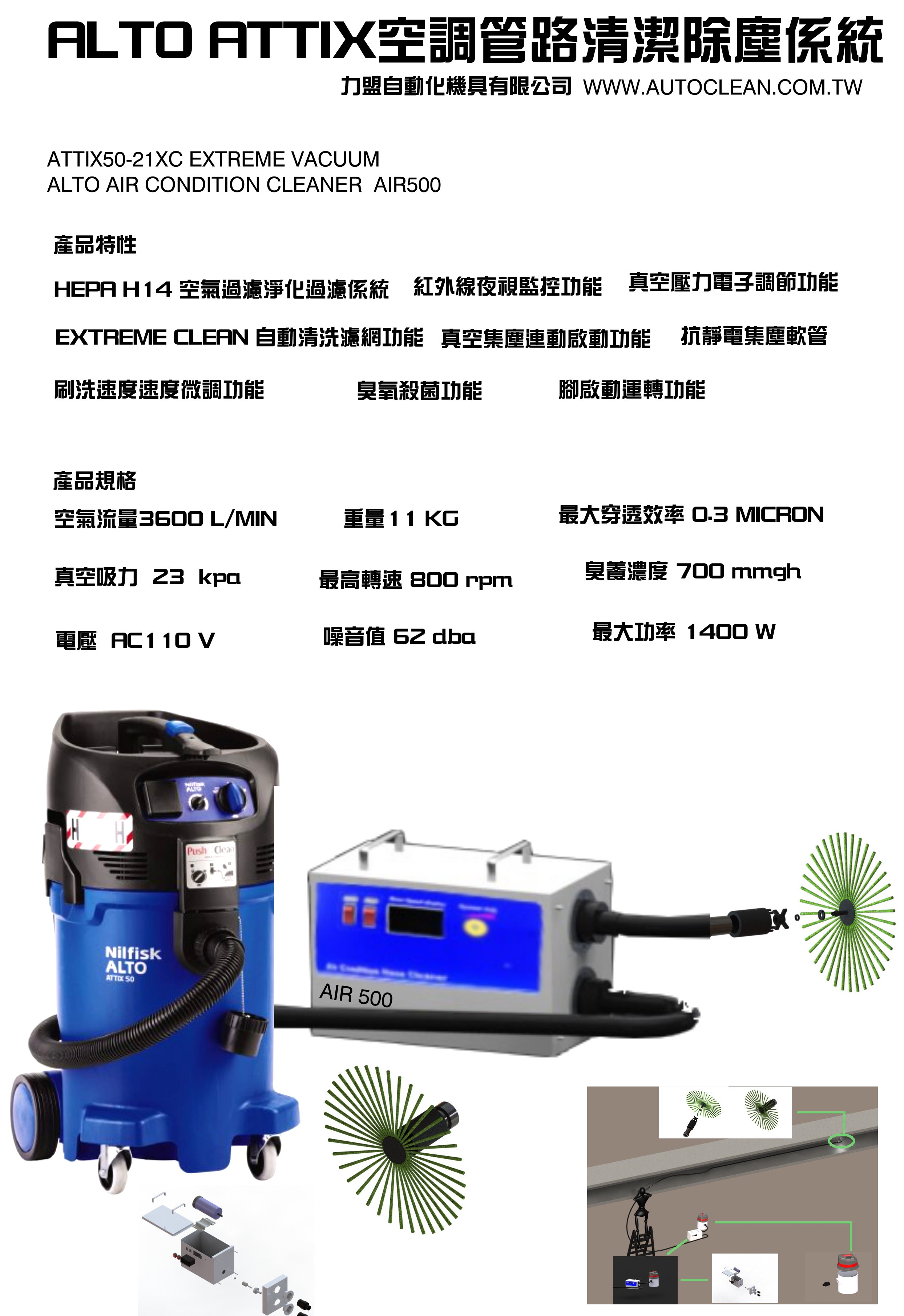 空調管路清洗機