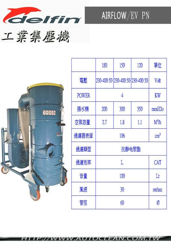 delfin EV PN 工業集塵機