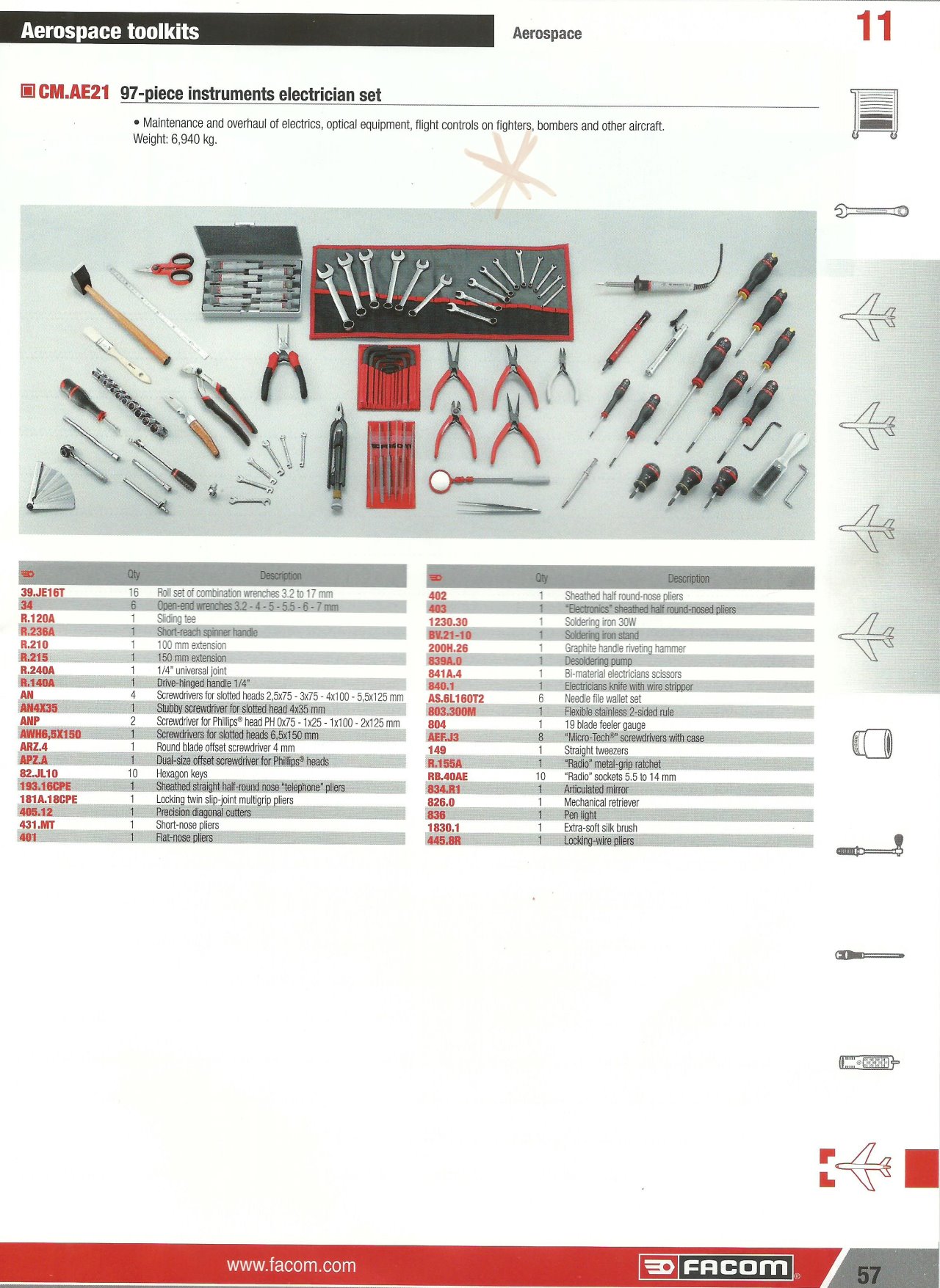 facom airbus 儀器維修套裝工具