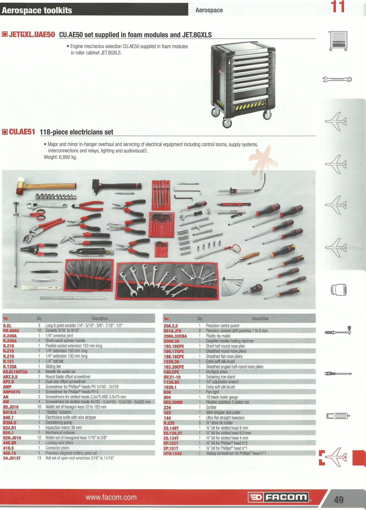 facom airbus 引擎電裝設備維修套裝工具